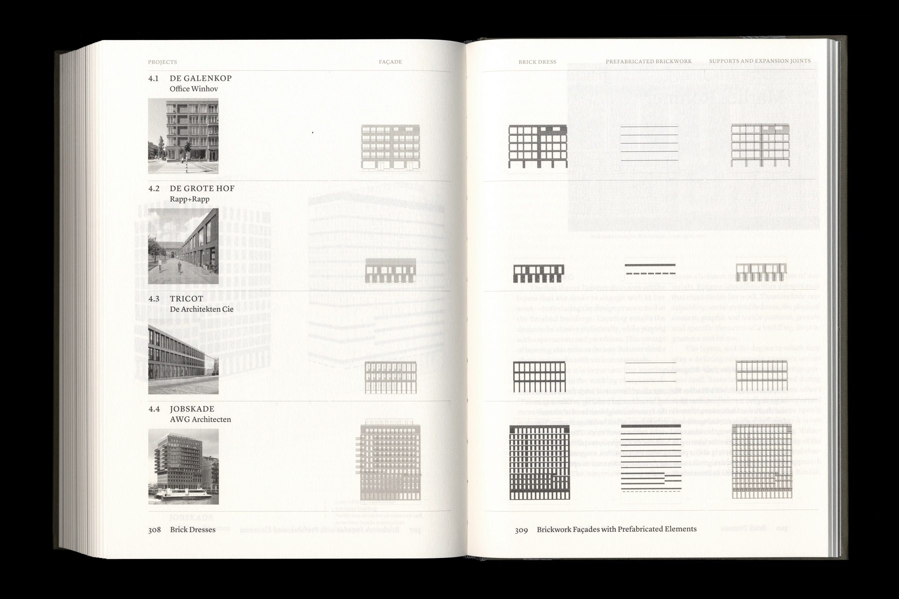 Brick-An-Exacting-Material_2015_Dimitri-Jeannottat_1800x1200_14