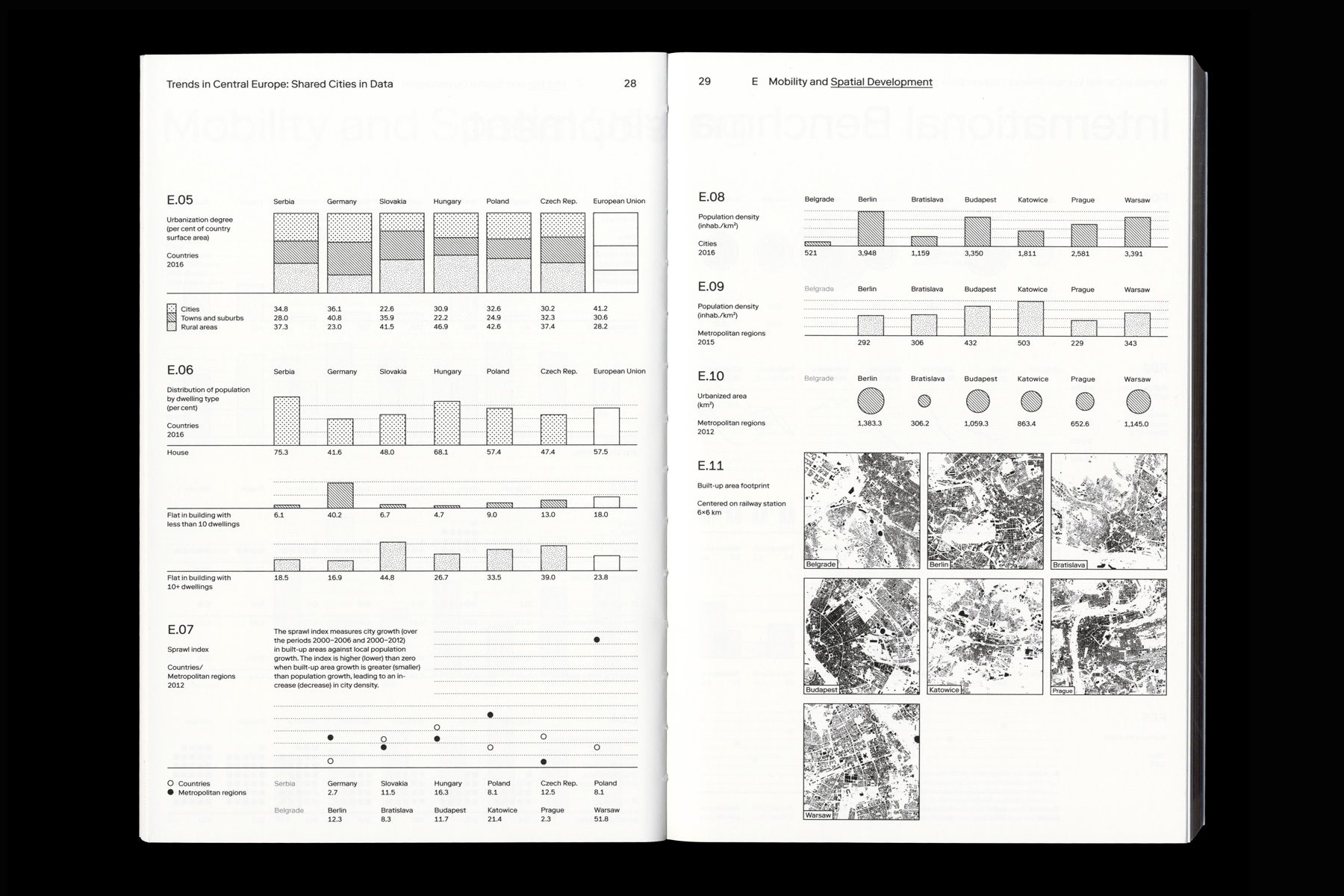 Shared-Cities-Atlas_2019_Dimitri-Jeannottat_1800x1200_3c