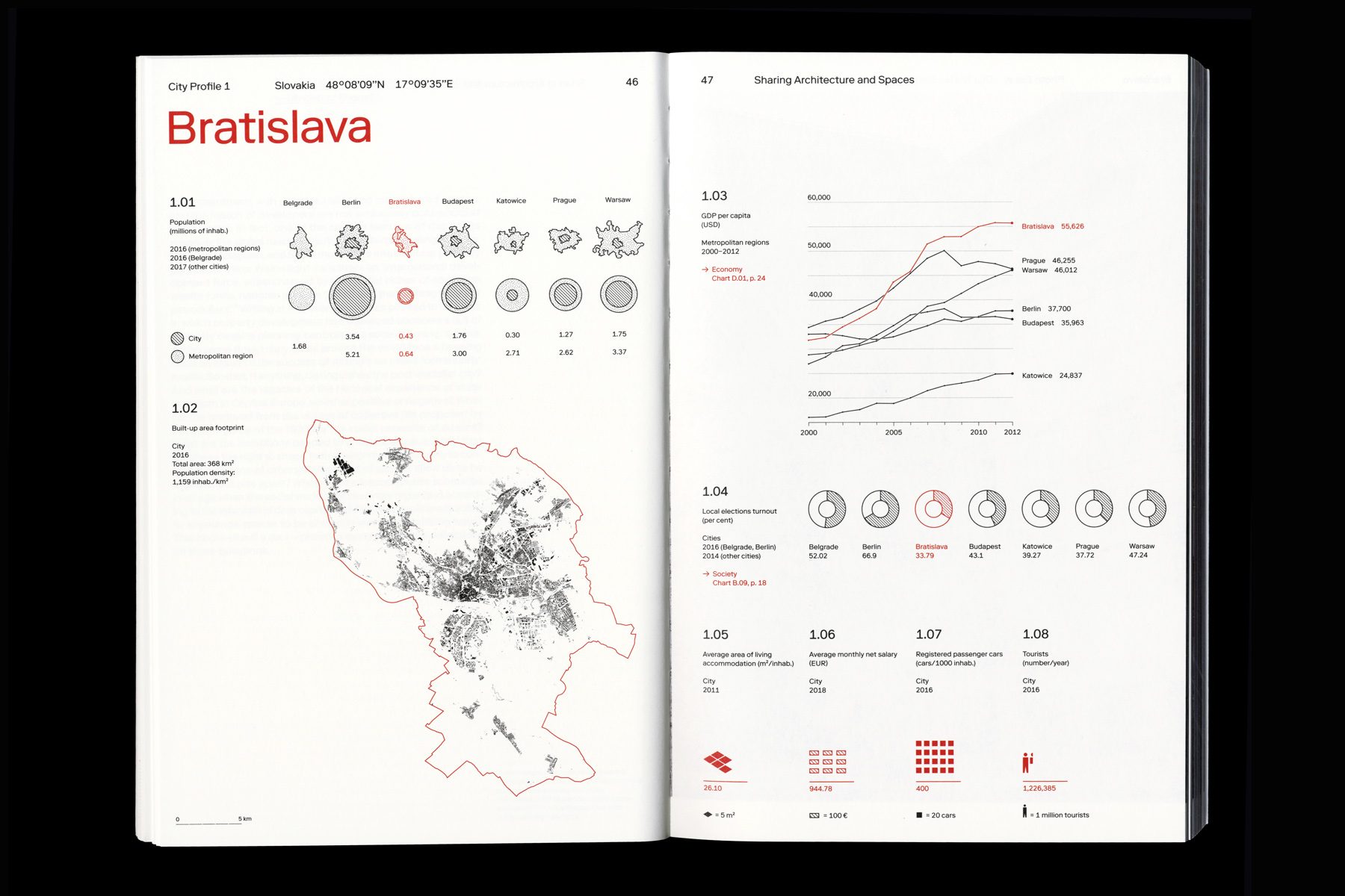 Shared-Cities-Atlas_2019_Dimitri-Jeannottat_1800x1200_5c