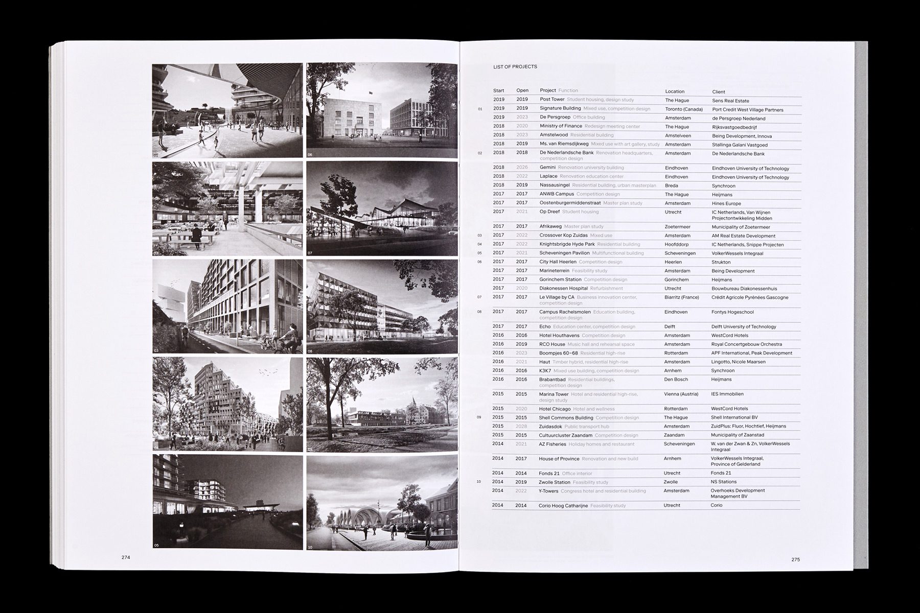 Team-V-Architecture_Architecture-and-Argument_2019_Dimitri-Jeannottat_1800x1200_18c
